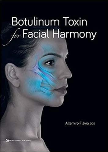 همراه با فیلم آموزشی Botulinum Toxin for Facial Harmony(نشر آبادیس طب)