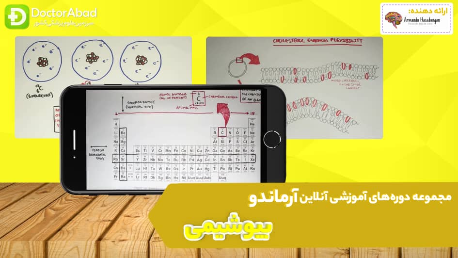فیلم های آرماندو armando hasudungan / با نقاشی ها پزشک شو | دکترمگ دکترآباد