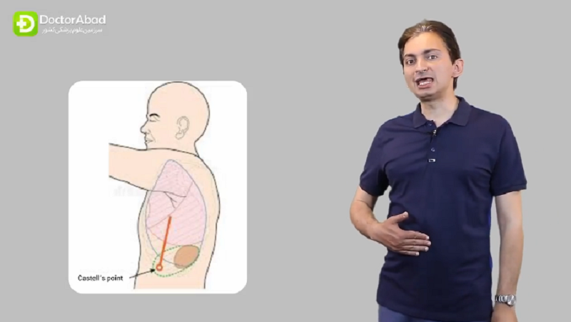 دوره صلاحیت بالینی دکتر ژیان در مرکز آموزش دکترآباد
