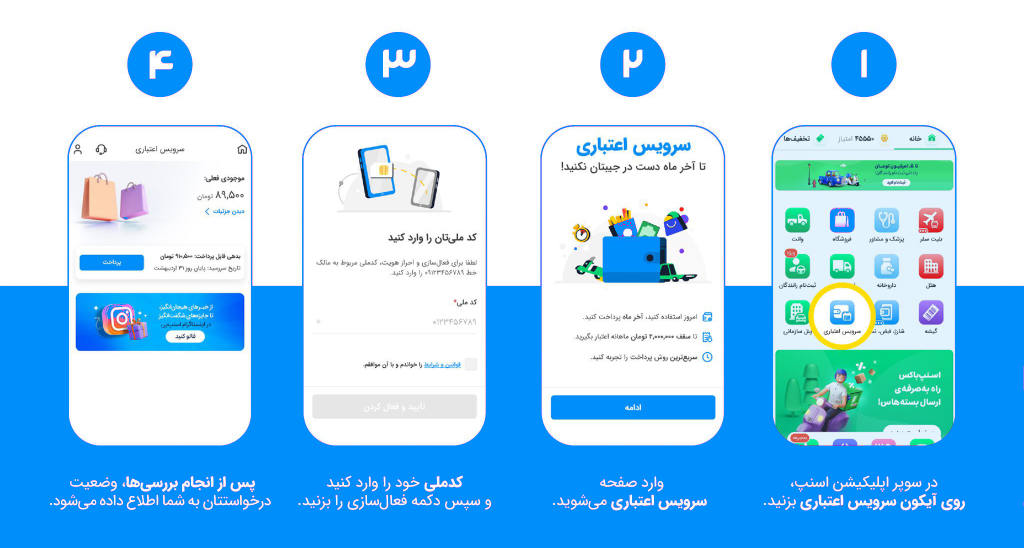 خرید اقساطی با اسنپ پی در دکترآباد