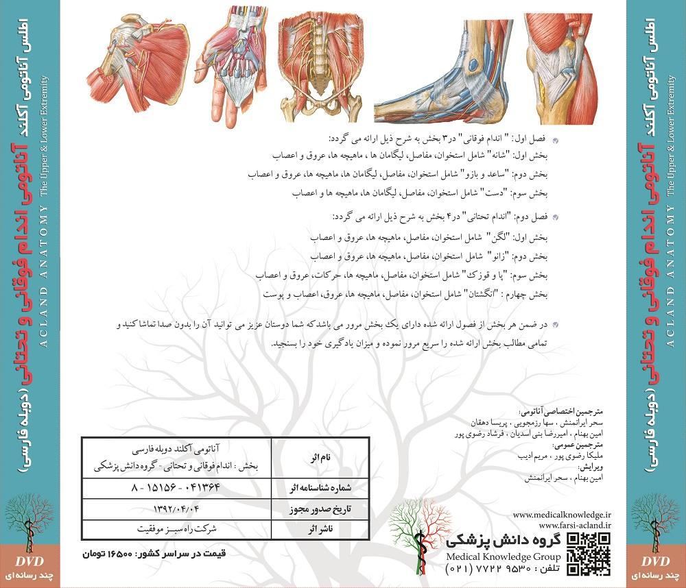 دکترآباد | دوره آموزشی آناتومی آکلند