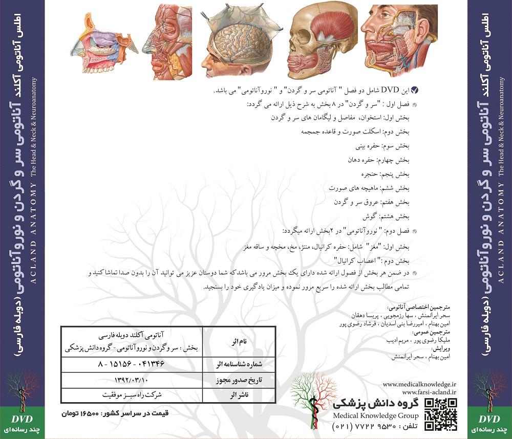 دکترآباد | دوره آموزشی آناتومی آکلند