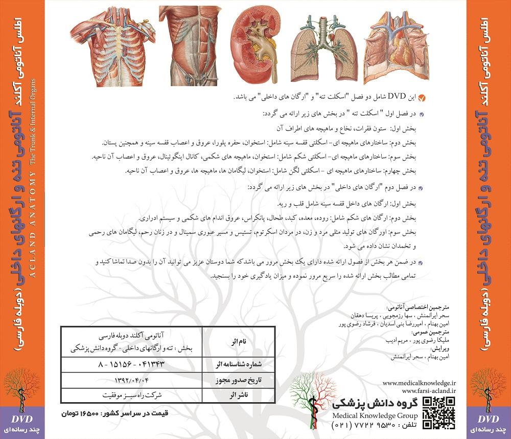 دکترآباد | دوره آموزشی آناتومی آکلند
