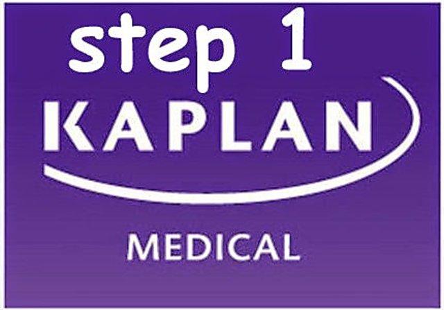 2025 - 2024 DVD KAPLAN USMLE step 1 – NEW(انتشارات تیمورزاده)