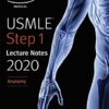 Kaplan USMLE Step 1 Anatomy 2020