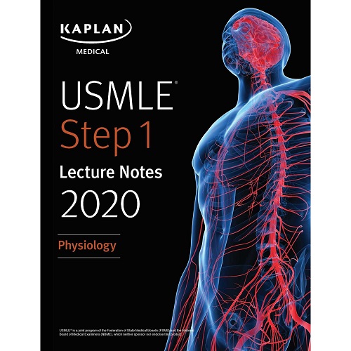 Kaplan USMLE Step 1 physiology 2020