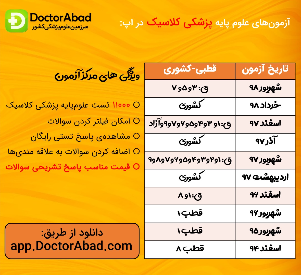 آزمون های علوم پایه پزشکی کلاسیک موجود در اپلیکیشن دکتر آباد